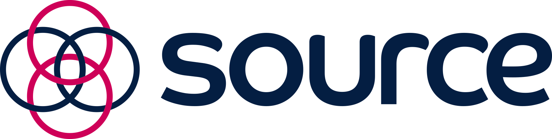 SOURCE LOGO LANDSCAPE NO RECRUITMENT RGB AUGUST 2019.png